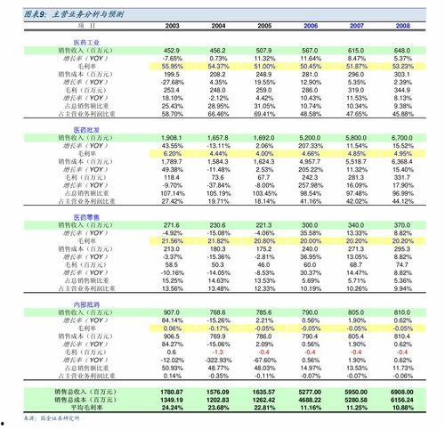 中国房子爆料网站大全最新,最新大全一览  第3张