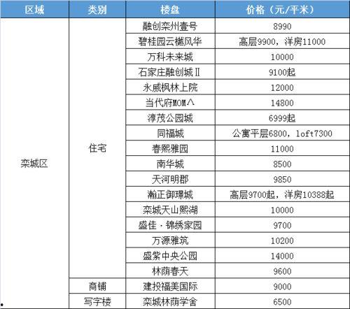 宿迁学院爆料视频大全最新,揭秘校园生活精彩瞬间  第3张