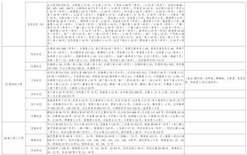 张嘉欣最新爆料视频大全,揭秘幕后真相与精彩瞬间 第3张 张嘉欣最新爆料视频大全,揭秘幕后真相与精彩瞬间 第3张